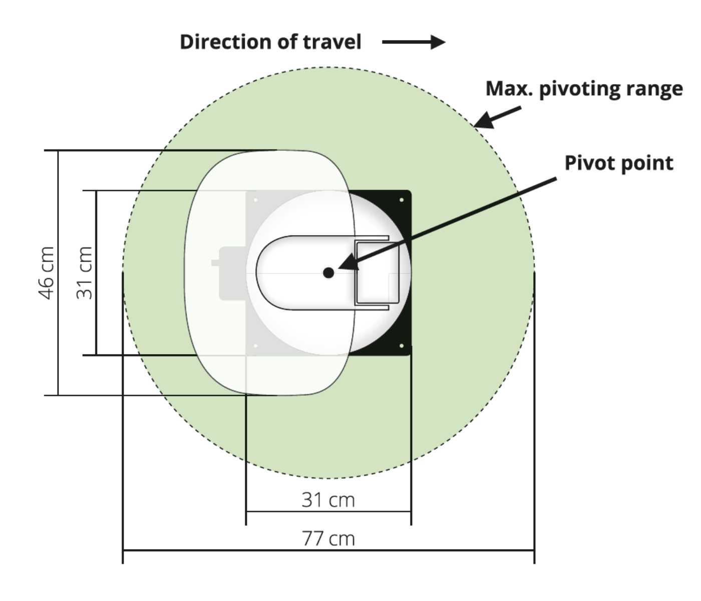 NZSAT Mini-Auto Fully Automatic Satellte Dish