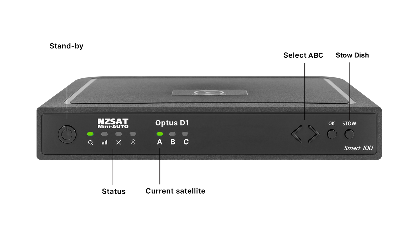 NZSAT Mini-Auto Fully Automatic Satellte Dish