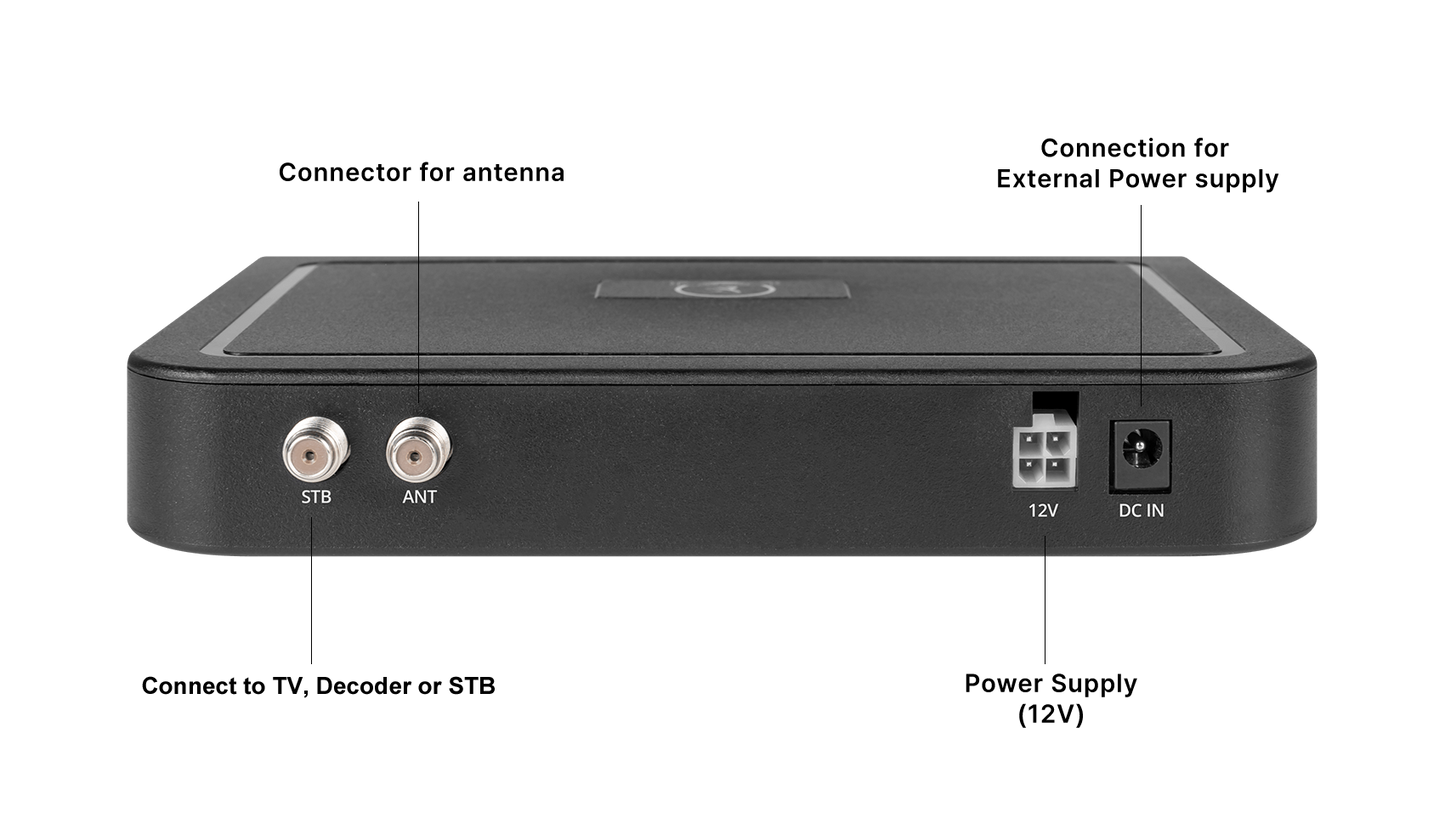 NZSAT Mini-Auto Fully Automatic Satellte Dish