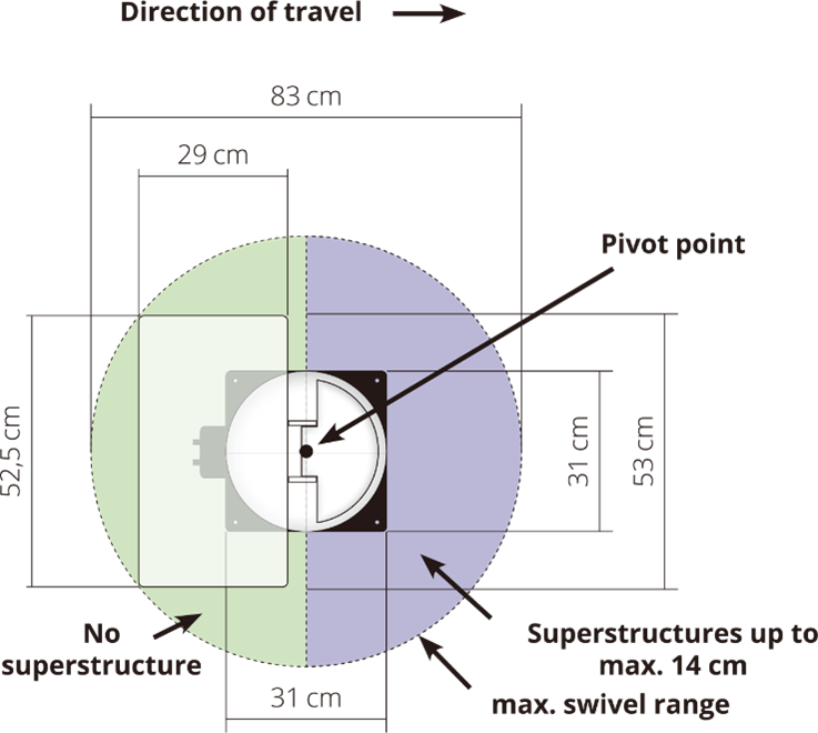 NZSAT Smart-Panel Fully Automatic Satellite Dish